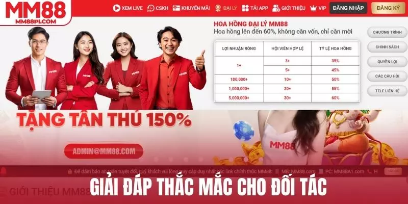 Giải đáp thắc mắc cho đối tác khi làm việc